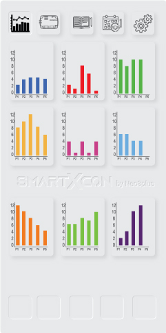 Capture d'écran de la page des courbes de l'interface du SmartXcon