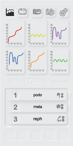 Page de l'interface du SmartXcon regroupant les différentes fonctions de contrôle du boitier et des périphériques