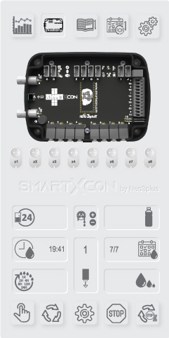 Capture d'écran de la page des courbes de l'interface du SmartXcon